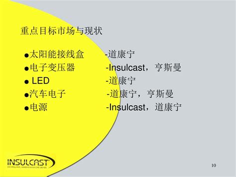 Ppt Itw Polymer Technologies Insulcast 易速凯 Powerpoint Presentation