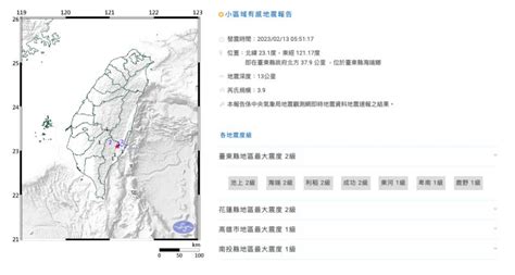 地牛翻身！台東規模39地震 深度13公里「極淺層地震」 天氣速報 生活 Nownews今日新聞