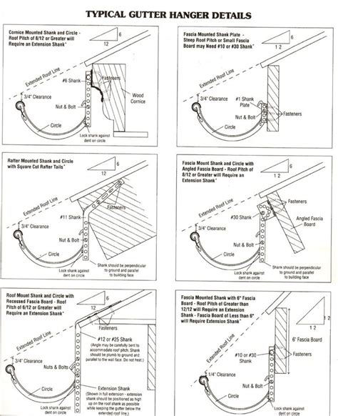 Ajsgutters Services Half Round Gutters Gutter Gutters