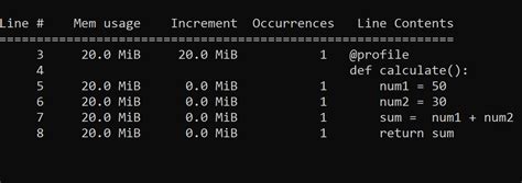 Monitoring Memory Consumption In Python Wd