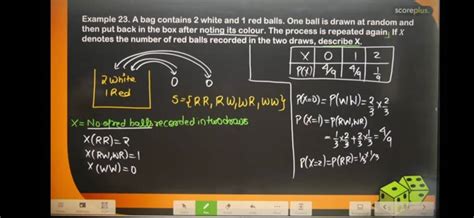 Example 23 A Bag Contains 2 White And 1 Red Balls One Ball Is Drawn At