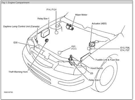 97 Nissan Maxima Fuse Box Diagram