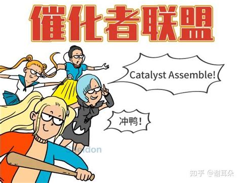 漫画 中国科学家提出物理化学新概念：纳米限域催化 知乎