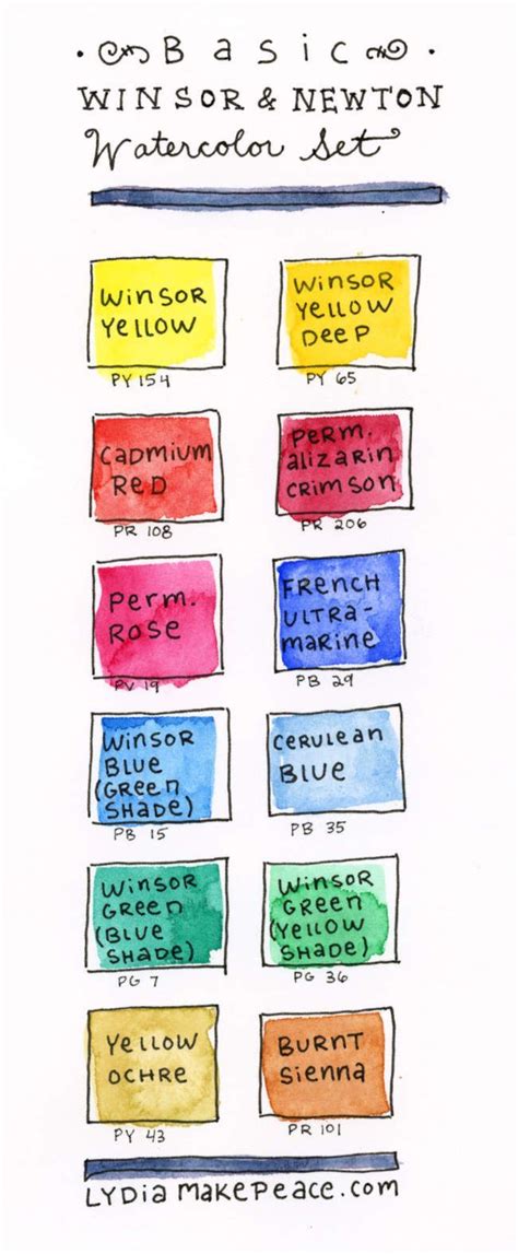 Basic Watercolor Palette 12 Essential Colors Artofit