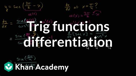 Trig Functions Differentiation Derivative Rules Ap Calculus Ab Khan Academy Youtube