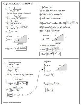 Trig Substitution Cheat Sheet Vsacircles