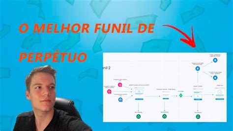 FUNIL DE PERPÉTUO VENDA TODOS OS DIAS YouTube