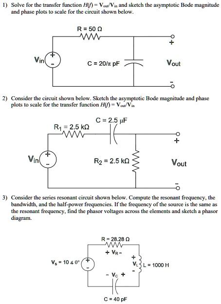 Solved Solve For The Transfer Function H S Vout Vin And Sketch The