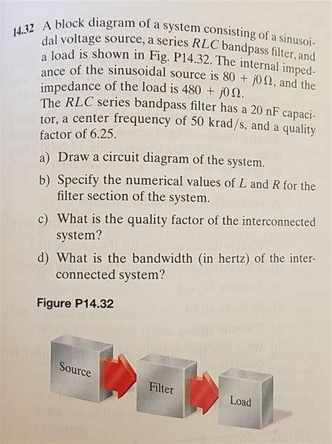 Solved Block Diagram Of A System Consisting Of A Sinusoi Chegg