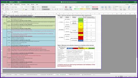 Osha Machine Risk Assessment Template - Template 1 : Resume Examples #Wk9y6GanY3