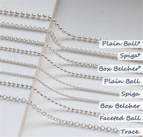 Necklace Chain Types Diy Jewelry Necklace Chains Necklace Jewelry