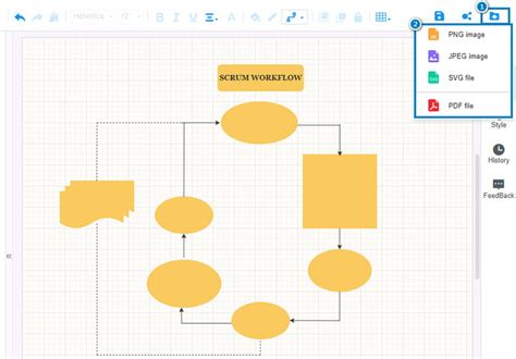 Scrum Project Management: A Practical Guide to Run It