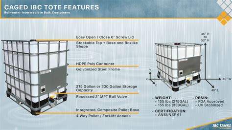 Using Ibc Totes For Large Scale Rainwater Harvesting