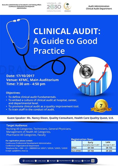 Clinical Audit A Guide To Good Practice