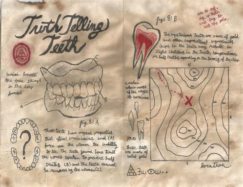 Gravity Falls Journal 3 Replica Truth Teeth By Maraca Owl On Deviantart