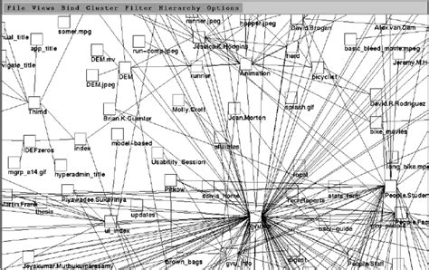 Diagram Blank Web Diagram Mydiagramonline