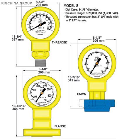 Type F Mud Pump Pressure Gauge Model 6 Buy Type F Mud Pump Pressure