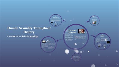 Human Sexuality Throughout History By Priscilla Sica On Prezi