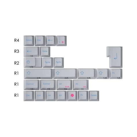 Capuchons de touches pour clavier mécanique matériau PBT 139 racine