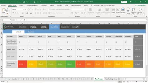 Ficha T Cnica Para Restaurantes S Planilha Excel