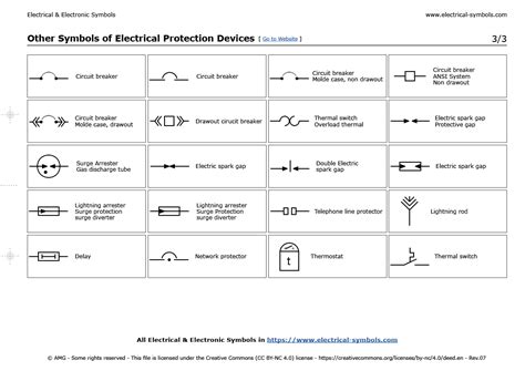 Electrical Circuit Breaker Symbols Wiring Today