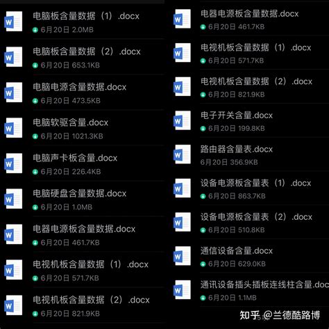 黄金提炼技术、各种废料含量数据 知乎