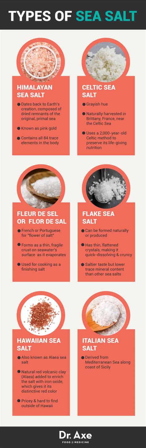 Top 6 Essential Health Benefits Of Sea Salt