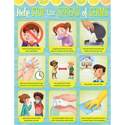 Teacher Created Resources Lemon Zest Help Stop The Spread Of Germs