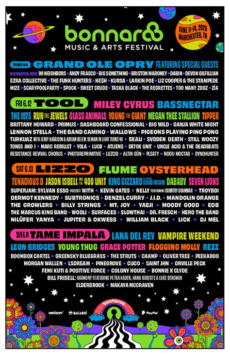 Bonnaroo Music And Arts Festival Unveils 2020 Lineup Live Nation