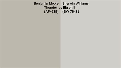 Benjamin Moore Thunder AF 685 Vs Sherwin Williams Big Chill SW 7648