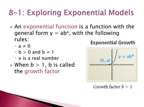 Ppt Chapter 8 1 Exploring Exponential Models Powerpoint Presentation Id4995098