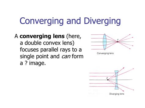 Converging And Diverging Lenses Ray Diagrams