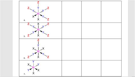 Solved Z Z Z Х Z 4 2 X Z Vio Z 5 X Z Z X