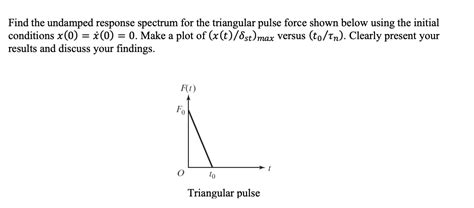 Solved Find The Undamped Response Spectrum For The Triangular Pulse