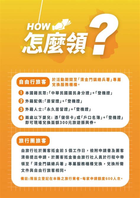 金門縣府拚振興火力全開！ 祭出優惠搶攻景氣復甦大餅│金門369│振興券│抽金牌│tvbs新聞網