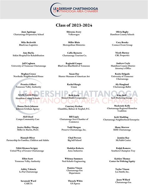 Chattanooga Chamber Announces Leadership Class of 2024 - Business Trend