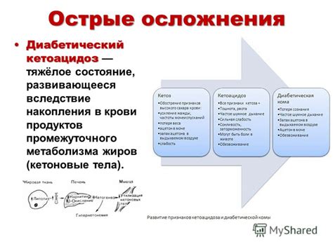 Э. В. Смолева Сестринское Дело В Терапии - auctionsfreeware