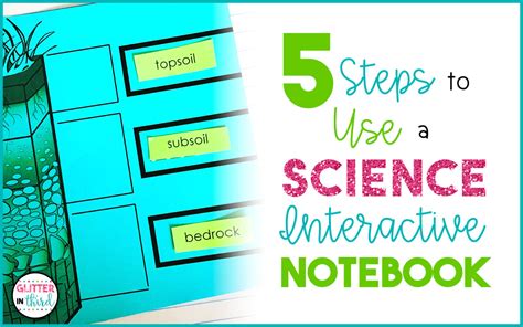 5 Steps To Use A Science Interactive Notebook Glitter In Third