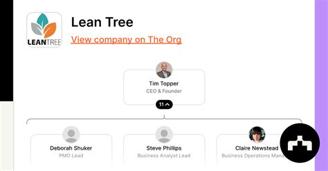 lean tree org chart teams culture jobs  org