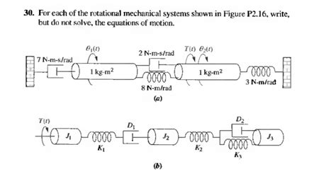 Solved For Each Of The Rotational Mechanical Systems Chegg