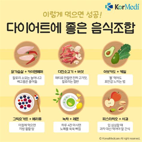 성남요가성남동요가 “이렇게 먹으면 성공” 다이어트에 효과적 음식 조합 네이버 블로그