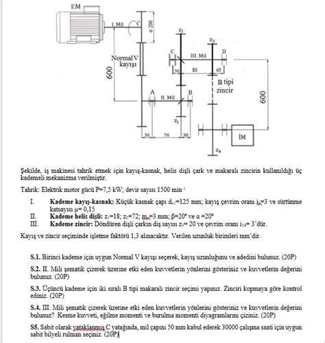 Solved Ekilde I Makinesi Tahrik Etmek I In Kay Kasnak Helis Di