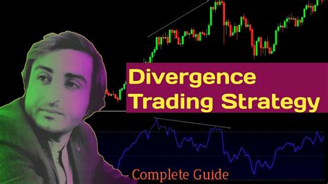 Divergence Trading Strategy Rsi Divergence Trading Strategy Youtube