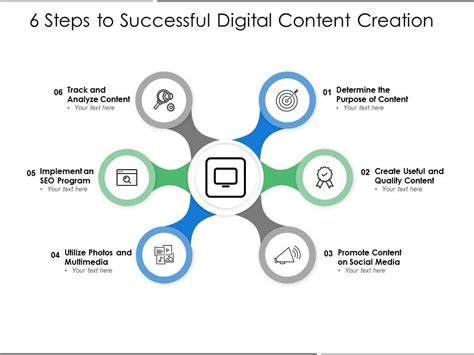 6 Steps To Successful Digital Content Creation Powerpoint Templates