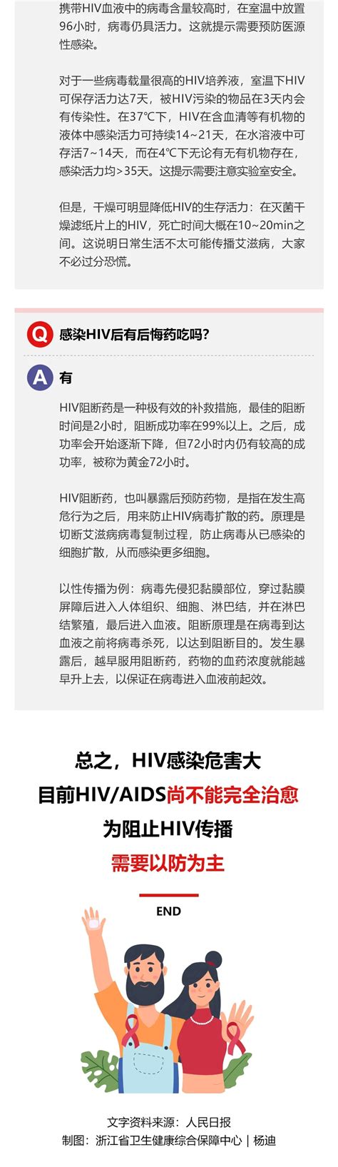 【世界艾滋病日】关于艾滋病，这些你必须知道！健康杭州