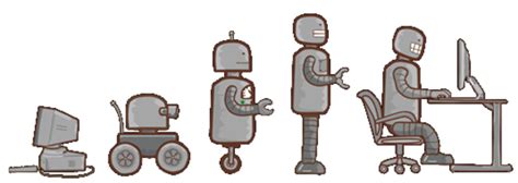 Evolución De La Robótica Timeline Timetoast Timelines