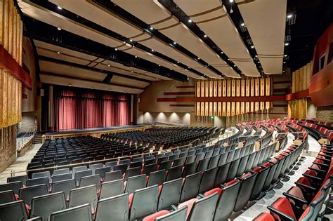 Theatre Acoustics|The Role Of Ceiling Panels In Large Venues