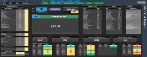 Newell Brands Nwl An Interesting Stock Optionboxer