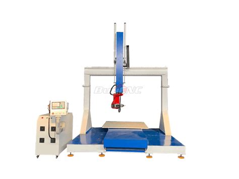 Axis Cnc Router Spindle Speed Range Buycnc