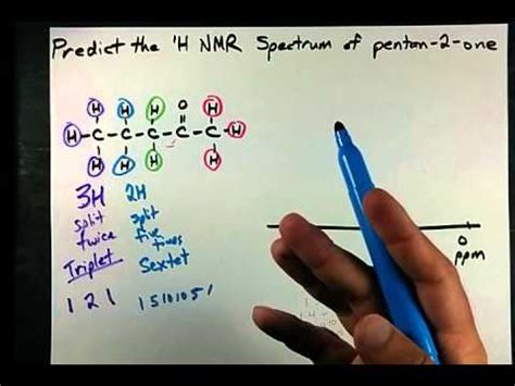 H Nmr Spectrum Of Pentane | Demax Wall8